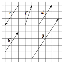 exemple de vecteurs égaux